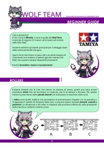 Come iniziare? Beginner Guide